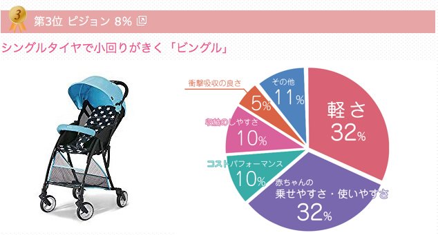 20190110babycar02