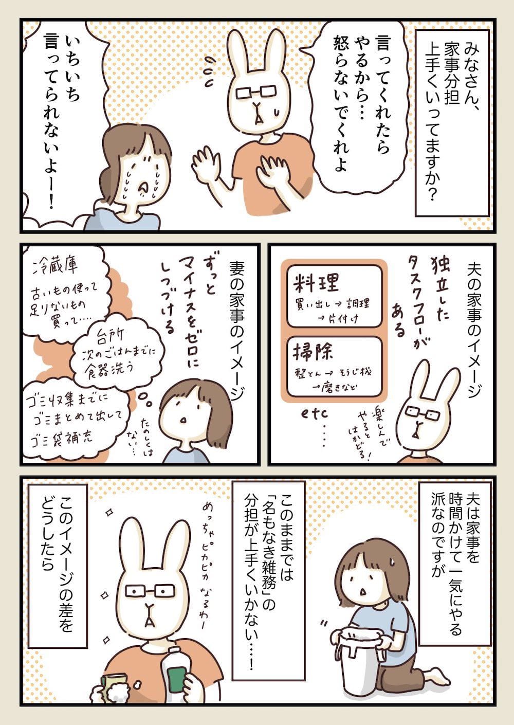 ひと言で夫が劇的に変わった 共働き夫婦の家事分担 体験漫画が話題 Chanto Web