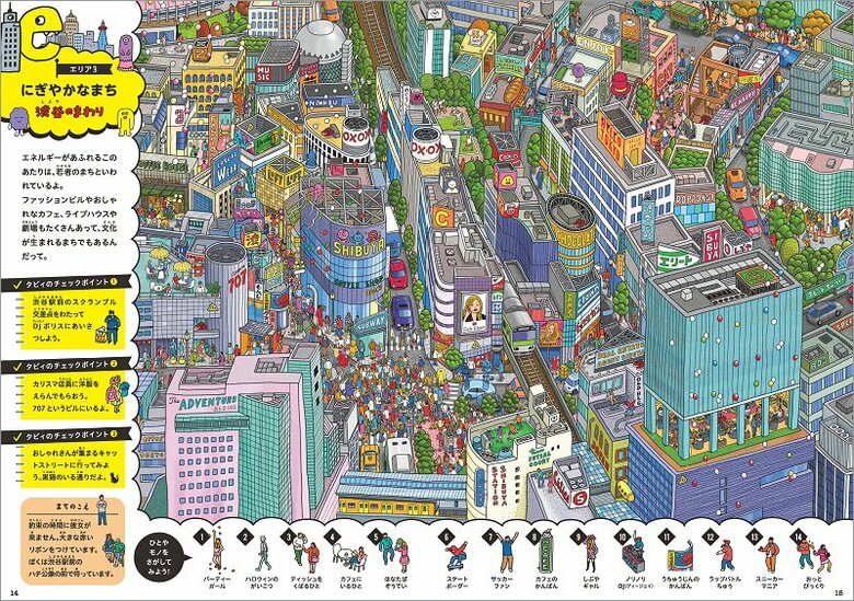 ▲にぎやかなまち「渋谷のまわり」