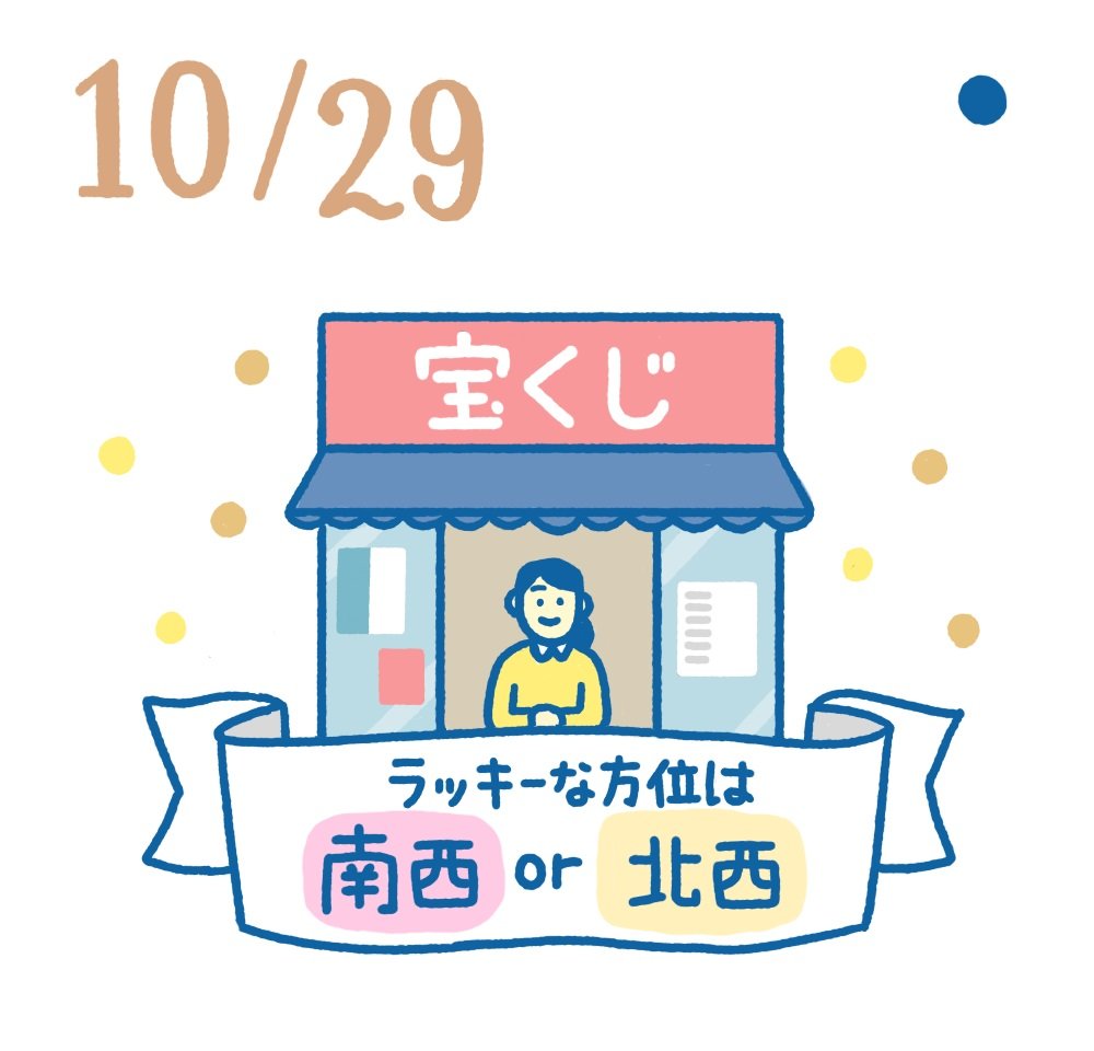 10月29日日めくり風水