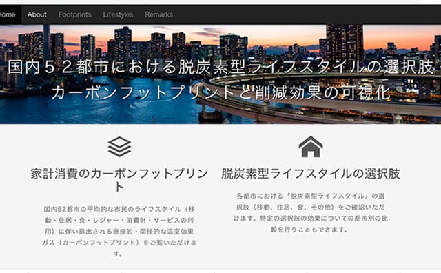 国立環境研究所「国内52都市における脱炭素型ライフスタイルの選択肢」トップページ