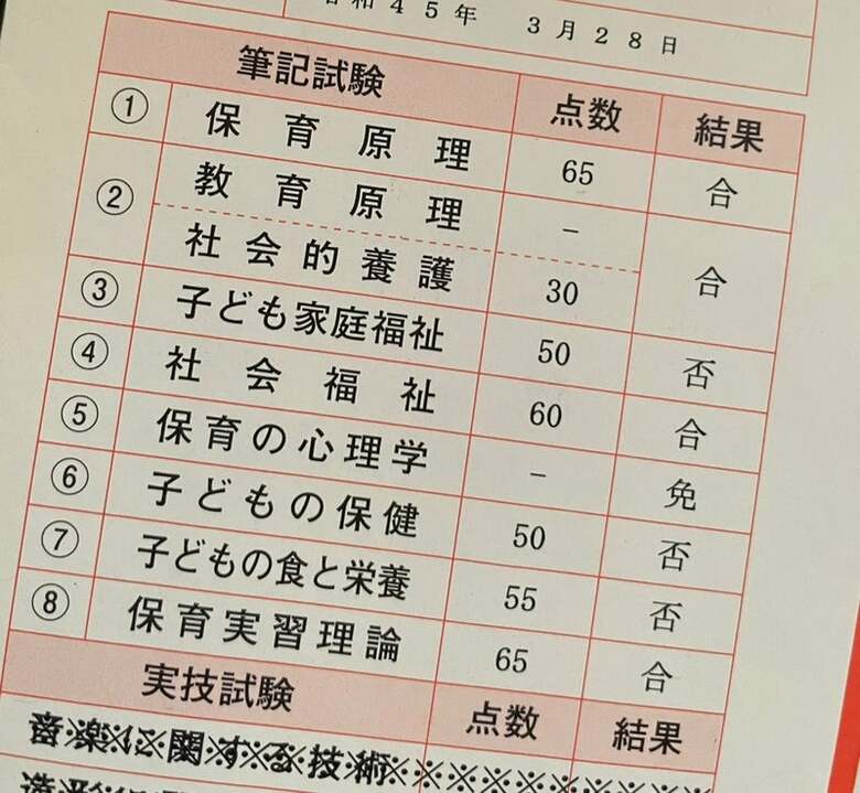 ブログには「薄氷の上を歩いた感はありますが、"選択と集中"はある程度成功したよう」と綴られている