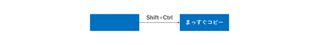 Shift + Ctrlを押したドラッグ操作のイメージ