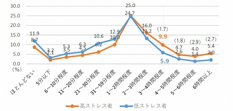 プレスリリースより