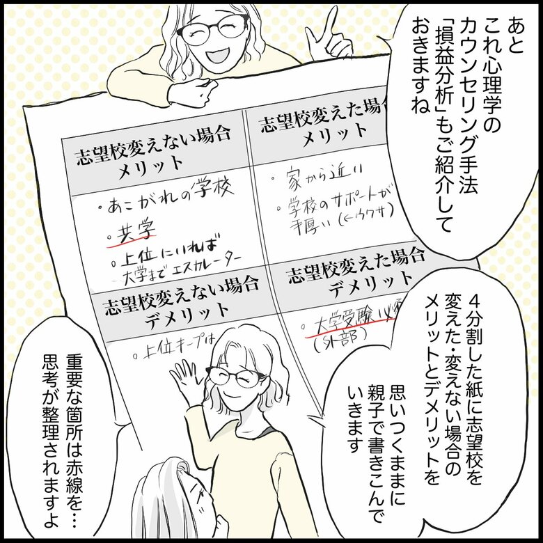 「中学受験の学校選びに苦慮…子どものことになると決断できない」P7