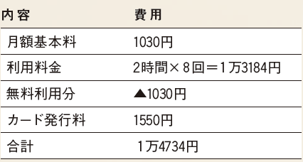 スクリーンショット 2016-05-10 13.31.16