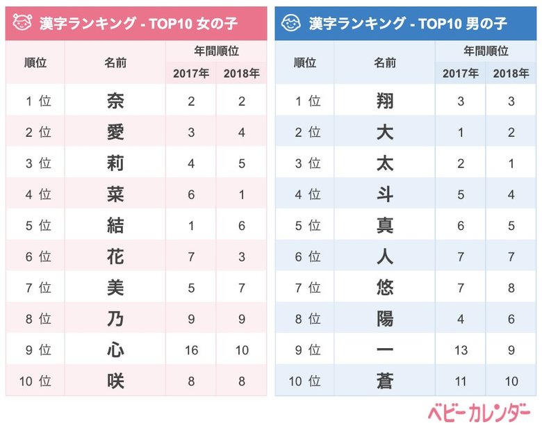 20190220itigatu04