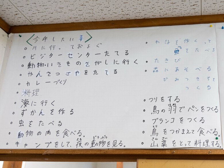 工務店クラスの教室に貼っている「今年したいこと」一覧