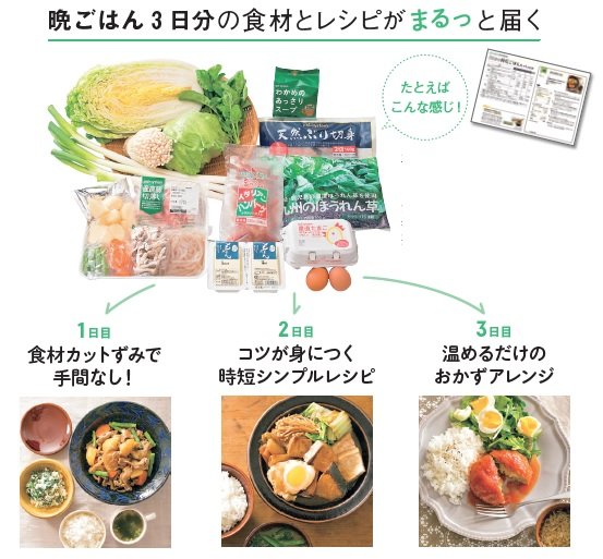 時短ごはんセット