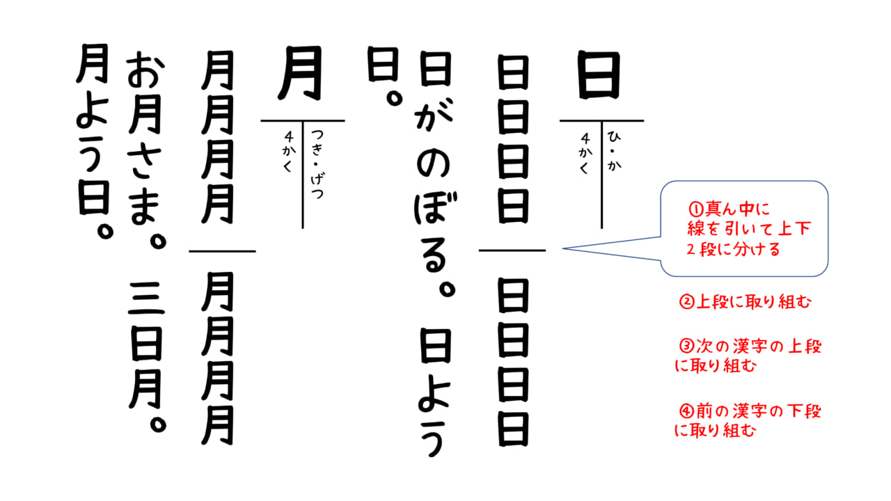 漢字ドリル