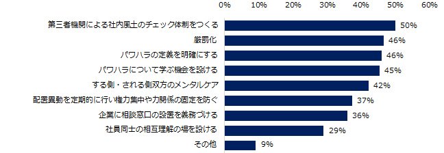 20190312pawahara06