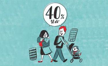 子連れ出勤に4割が賛成！？背景に潜むさらに深刻な問題