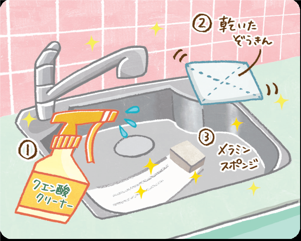 シンク