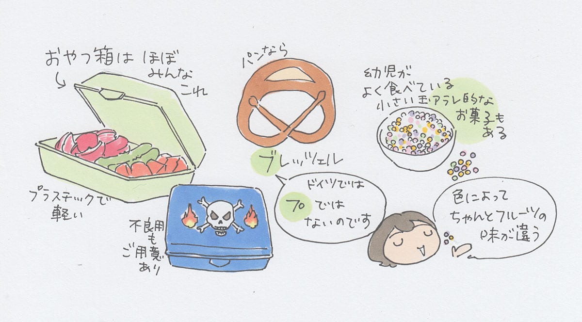 小栗さん連載イラスト