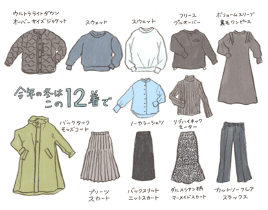 冬 ショップ 何枚服を着る