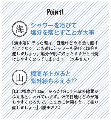point