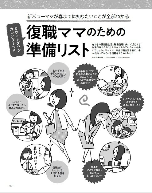 「復職ママのための準備リスト」