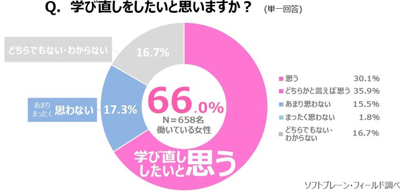 20181114manabinaosi02