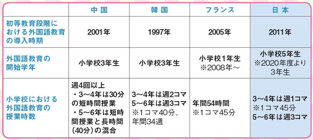11newsgraph02