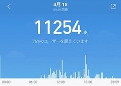 アプリで楽ちん健康管理。「スマートブレスレット」が手ばなせない！