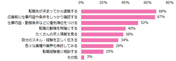 20181106tensyoku03