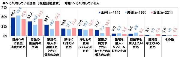 20181129couplesmoney05