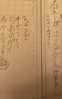 保育園とのギャップは 小学校生活はこう変わる Chanto Web