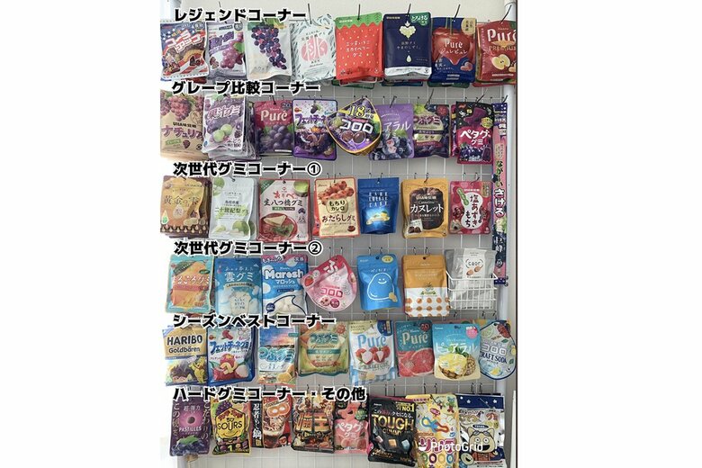 武者さんの部屋に設置されている自作のコンビニ棚。度々更新される（写真：日本グミ協会公式Twitterより）