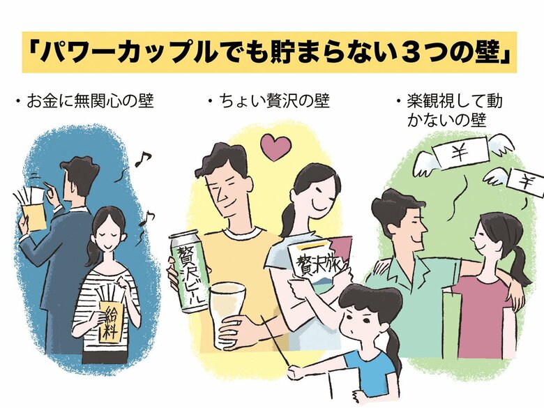 パワーカップルでもたまらない３つの壁の正体