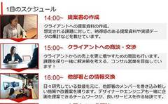 「真っ先に会社説明会を廃止」2018年から採用オンライン化したエイチームの挑戦
