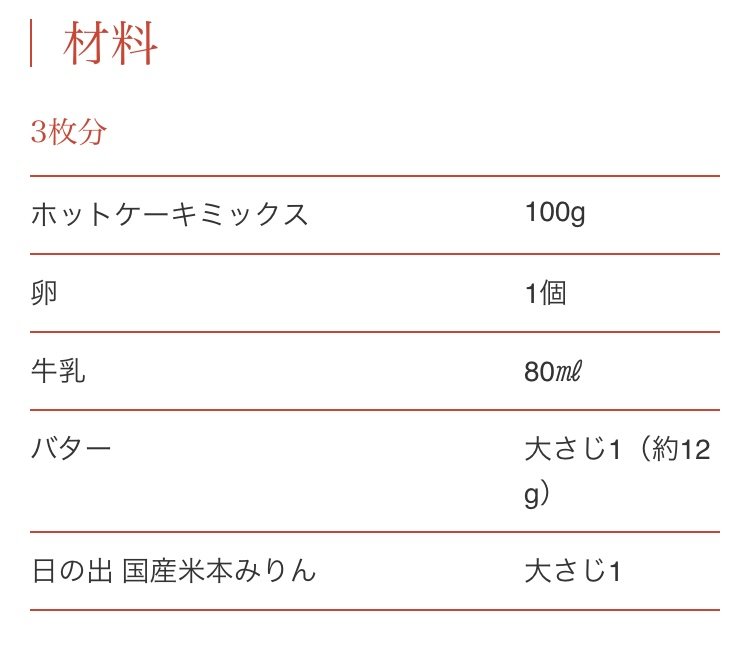【「喫茶店風ホットケーキ」の材料】バターはレンジで加熱して溶かしバターにする（600W 20秒〜）