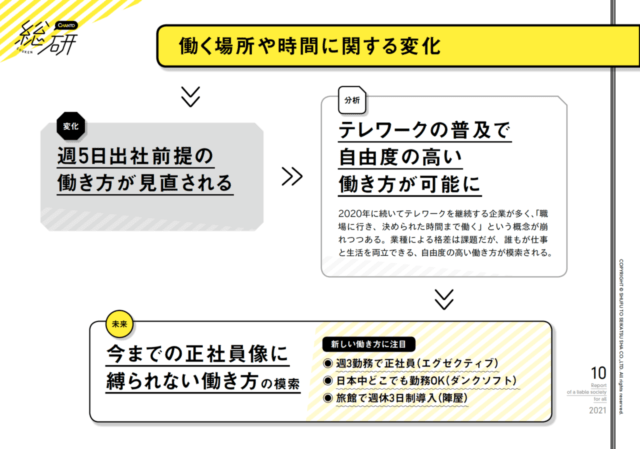 総研白書_P10