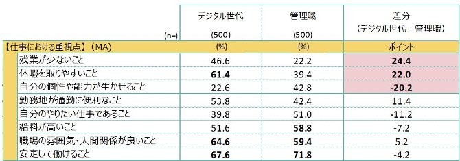 20190205kanrisyoku03