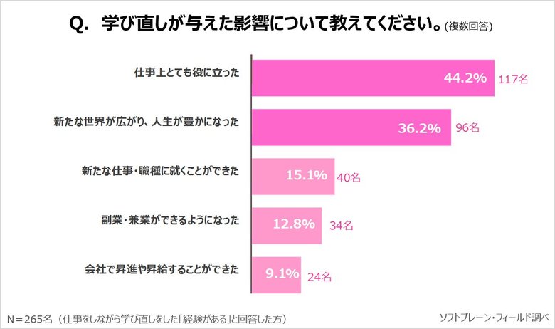 20181114manabinaosi06