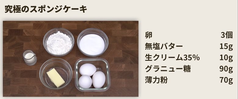 【材料】卵3個、無塩バター15g、生クリーム（35％）10g、グラニュー糖90g、薄力粉70g