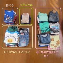 衣替えで増えすぎた服を手放す７つのコツ！