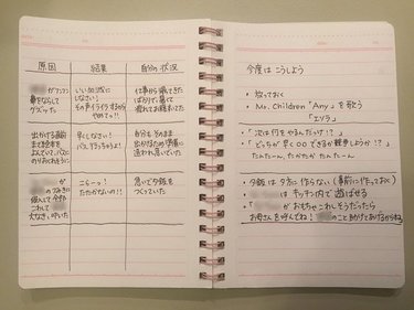 「今日から怒らない母になる！」実践編