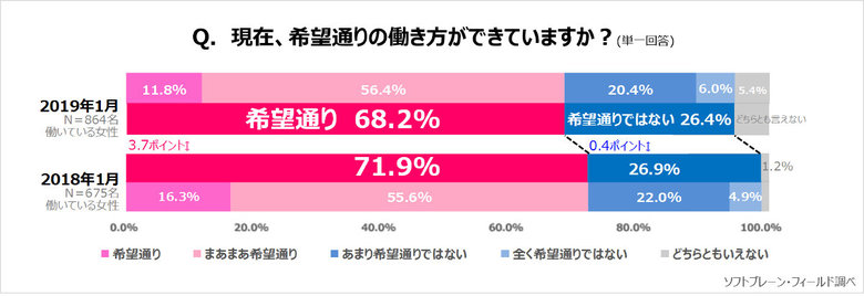 20190308hatarakikata06