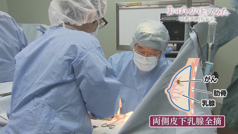 手術中の様子も撮影された