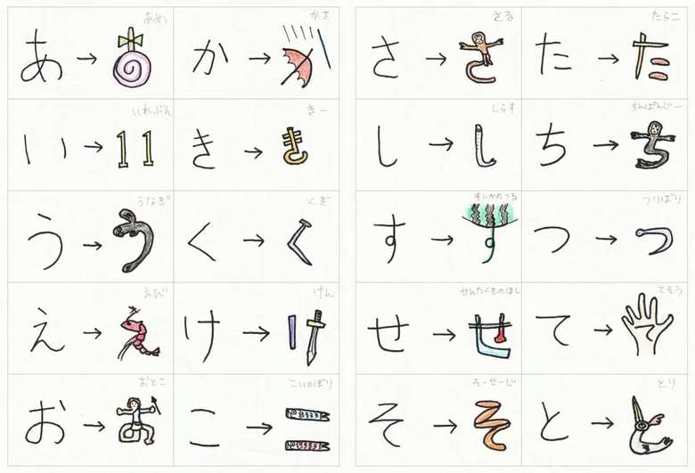 逆象形文字カードダウンロード