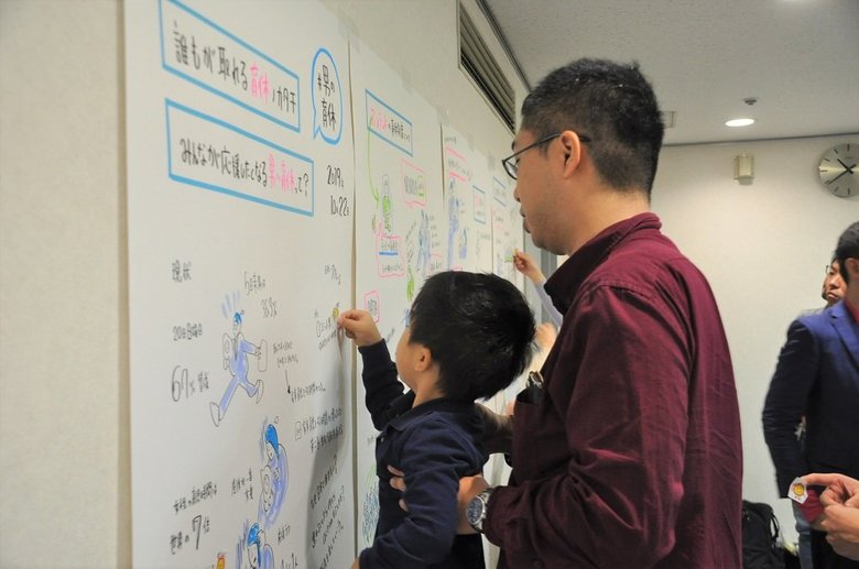 会場ではグラフィックレコーダーの清水淳子さんが議論を文字とイラストでまとめ、参加者が気になる部分にシールを貼っていきました