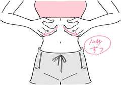 呼吸が変わればやせる！横隔膜をほぐして脂肪を燃焼