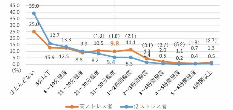プレスリリースより