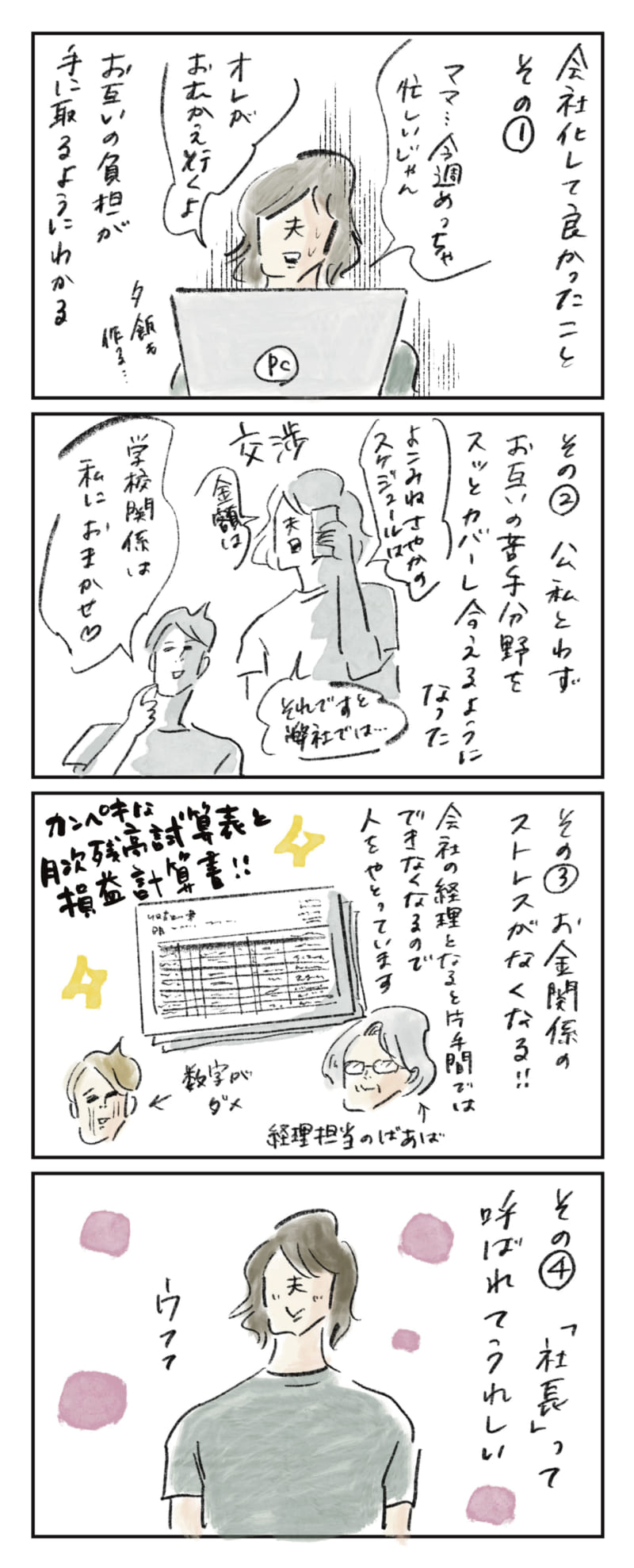横峰さん連載イラスト1