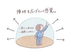 汚部屋から130kgの物を処分して実感「安心できるきれいな"陣地"を広げる方法」