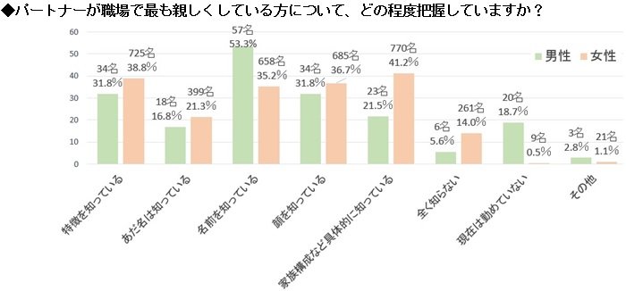 20181122syokuba04