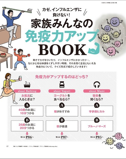 たちよみ免疫力