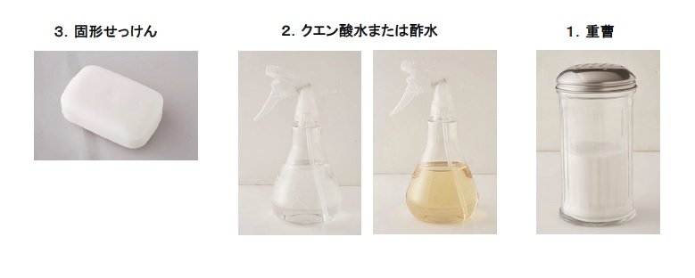 洗浄する物画像