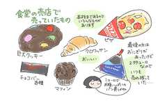 「お菓子もコーラも否定しない」ドイツの学校給食の度肝を抜く改革