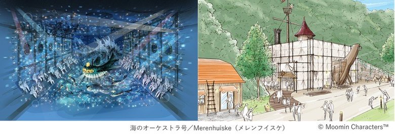 © Moomin CharactersTM